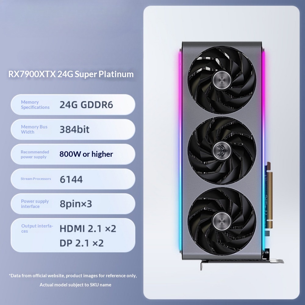 Rx 7900 Xtx 24Gb - 라데온 RX 7900 XTX 24GB GDDR6
