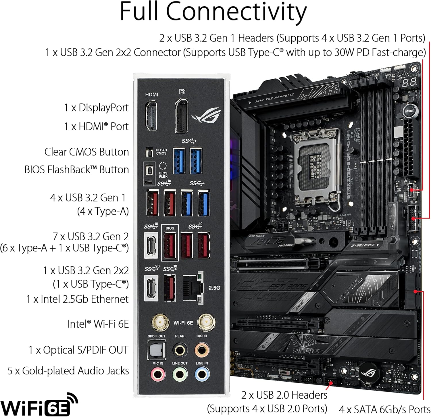 ASUS ROG STRIX Z790-E GAMING W - Rtx 3090 24Gb Gddr6X 리뷰 및 가격