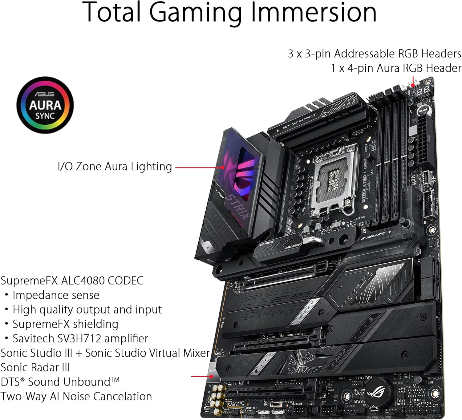 ASUS ROG STRIX Z790-E GAMING W - Rtx 3090 24Gb Gddr6X 리뷰 및 가격