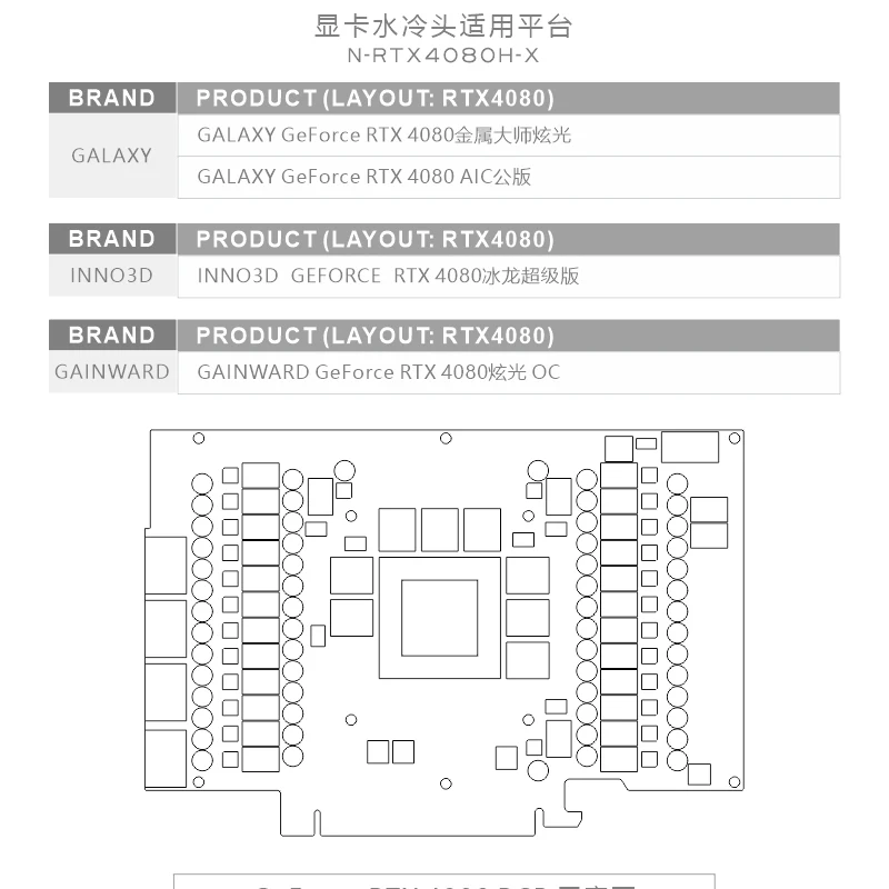 Bykski N-RTX4080H-X NVIDIA RTX - Rtx 4080 Water Cooling Block 리뷰 및 가격