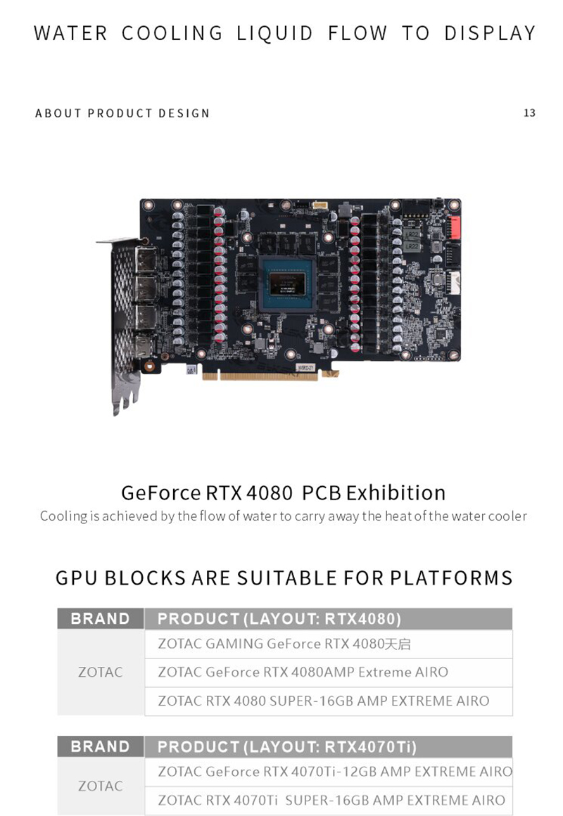 ZOTAC RTX 4080 / 4070Ti SUPER  - Rtx 4080 Water Cooling Block 리뷰 및 가격