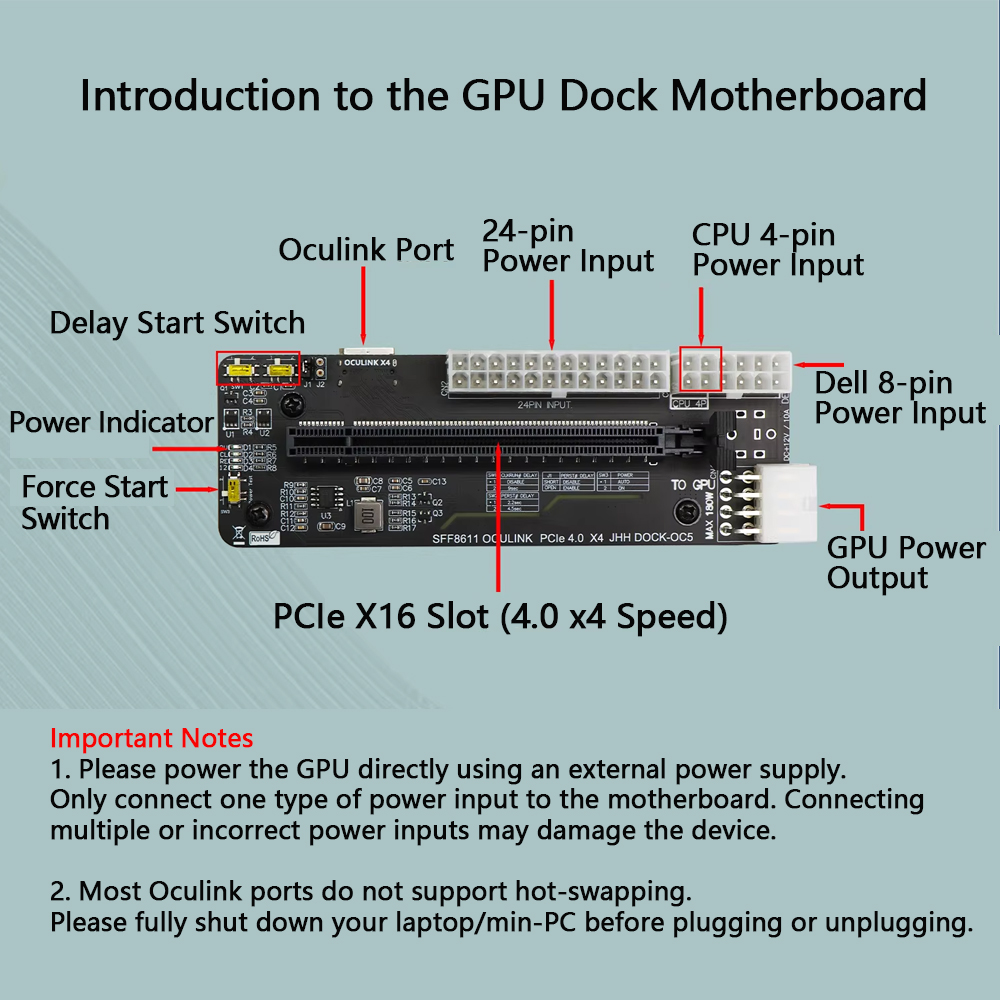 오큘링크 / M.2 외장 GPU 독 eGPU 도킹 스테 - Oculink Gpu Dock Station 리뷰 및 가격