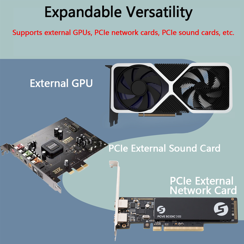 오큘링크 / M.2 외장 GPU 독 eGPU 도킹 스테 - Oculink Gpu Dock Station 리뷰 및 가격