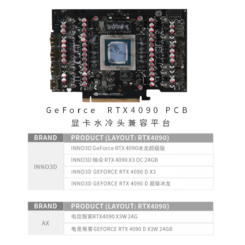 Inno3D GeForce RTX 4090 ICHILL - Rtx 4090 Water Block Full Cover 리뷰 및 가격