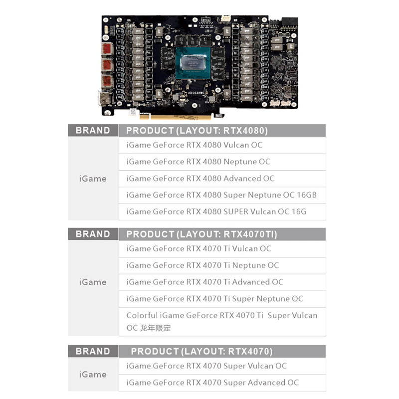 컬러풀 지포스 RTX 4070/4080 슈퍼 불칸/넵튠 - Rtx 4080 Water Cooling Block 리뷰 및 가격